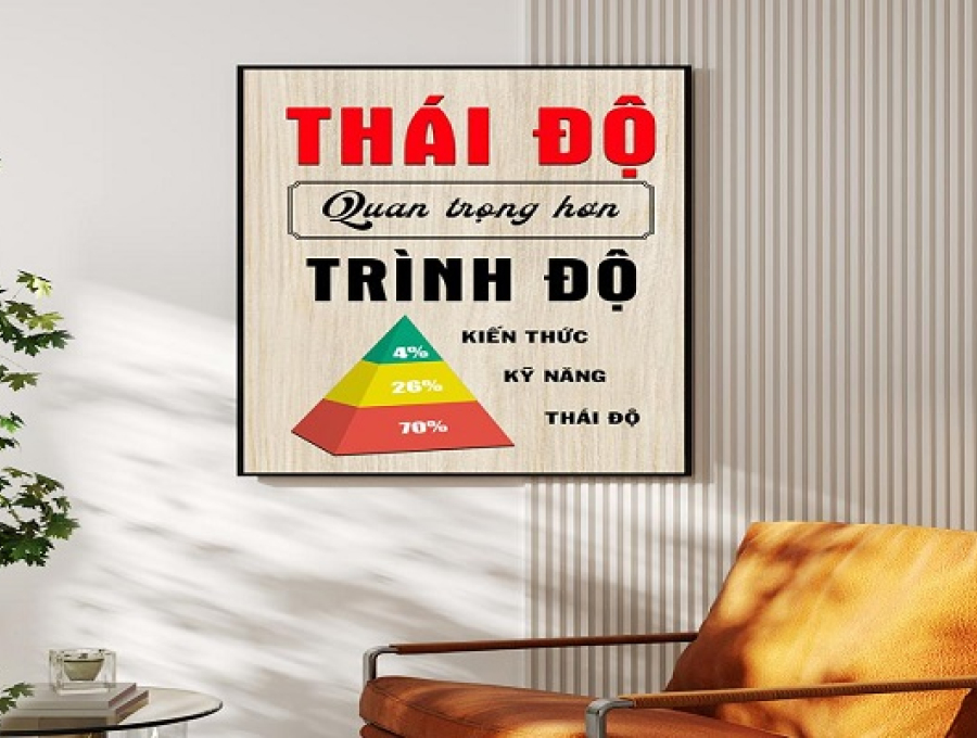 7 lý do coi trọng thái độ hơn trình độ của nhà tuyển dụng