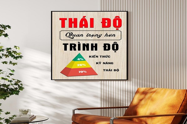 7 lý do coi trọng thái độ hơn trình độ của nhà tuyển dụng